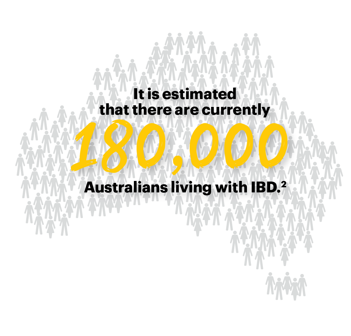 Facts UC Aus people map Callout